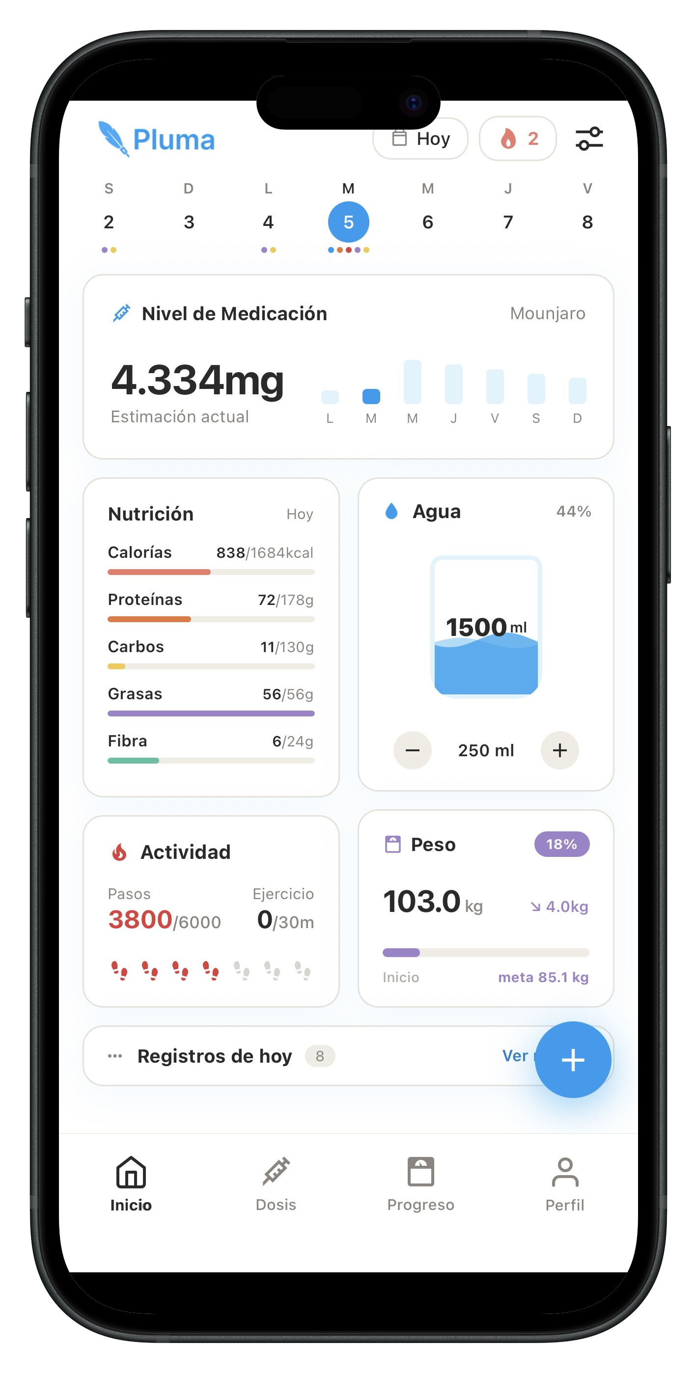 Pluma · Dashboard