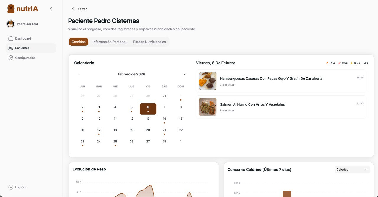 Portal Nutricionistas